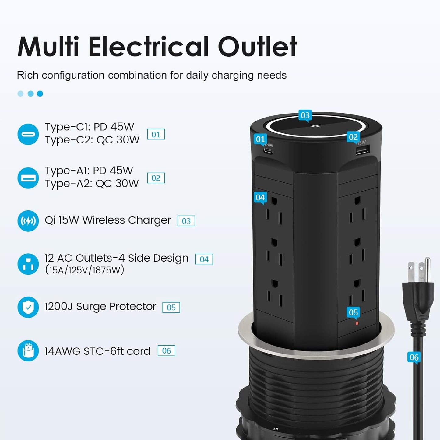 β‘οΈ 4-Inch Pop-Up Outlet for Countertops π | 17-in-1 Power Hub π w/ 45W USB βοΈ 15W Wireless Charger π± 12 Outlets + 4 USB Ports π Tamper-Resistant π‘οΈ β Perfect for Home, Office & Kitchen π³π₯οΈ