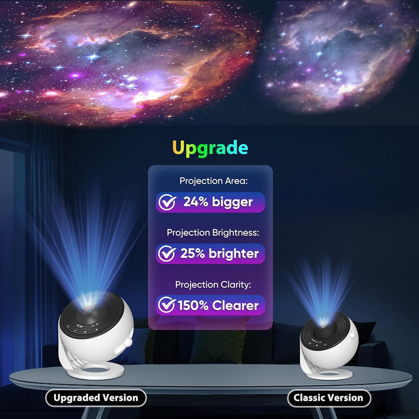 🌌 Galaxy Projector Pro 🌠 | 12-in-1 Star & Planetarium Light 🌍 | HD Film Discs 🎞 | 360° Rotation 🔄 | Adjustable Focus 🎯 | Auto Timer ⏰ | Easy 4-Button Control 🔘 | Perfect for Kids & Adults 🛏✨